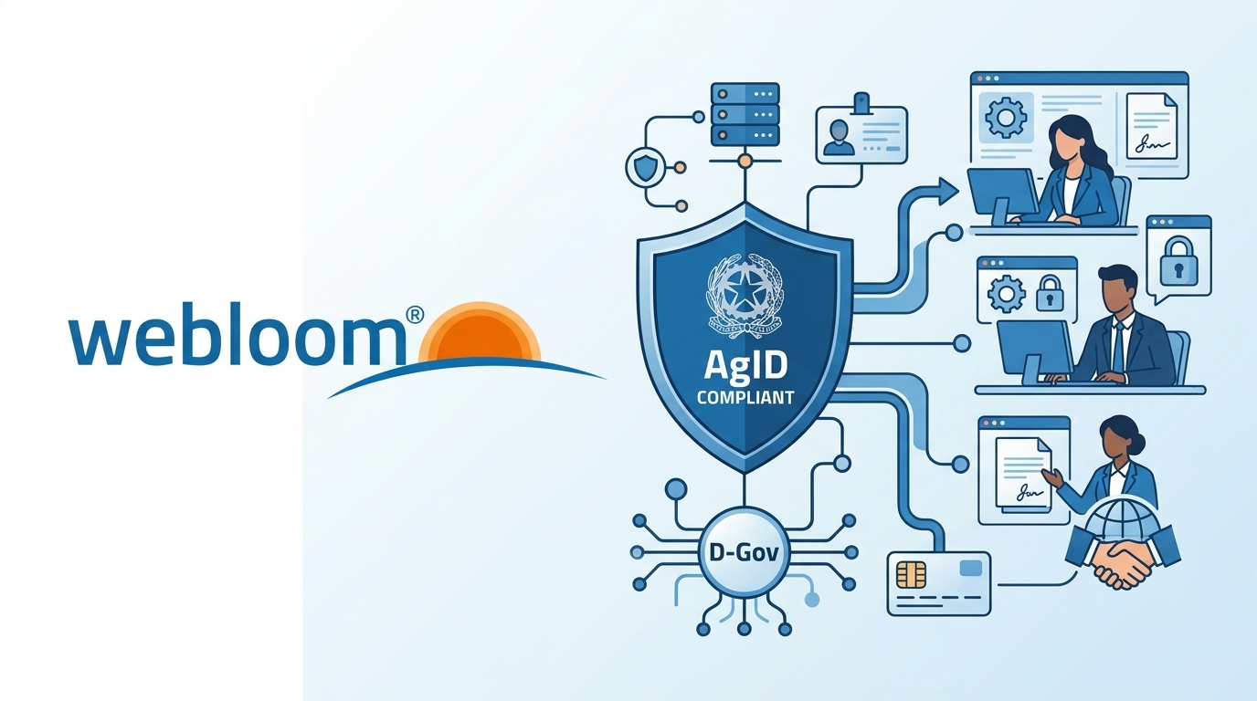 Webloom qualificata da AgID come Aggregatore SpID anche per i fornitori di servizi privati